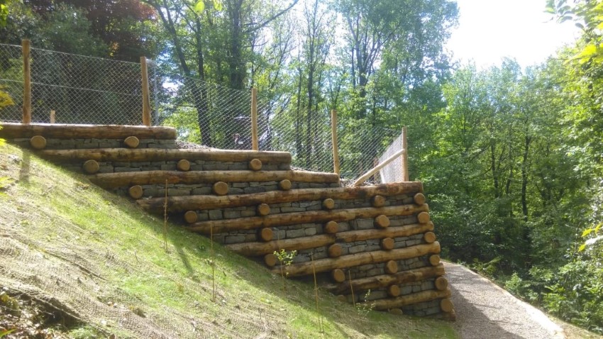 Esempio lavoro