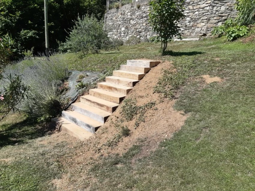 Esempio lavoro
