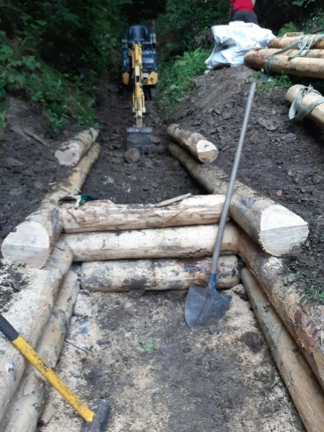 Esempio lavoro