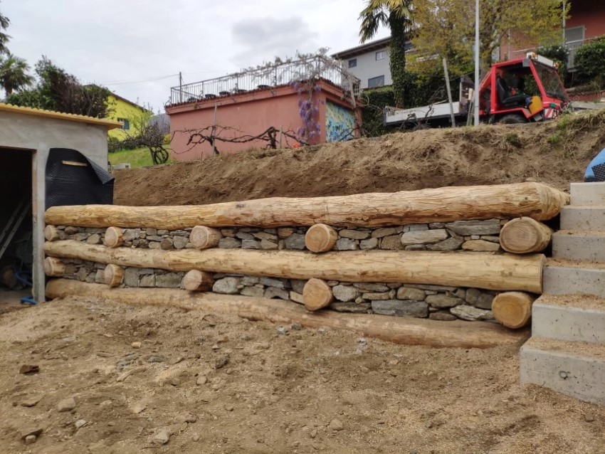 Esempio lavoro
